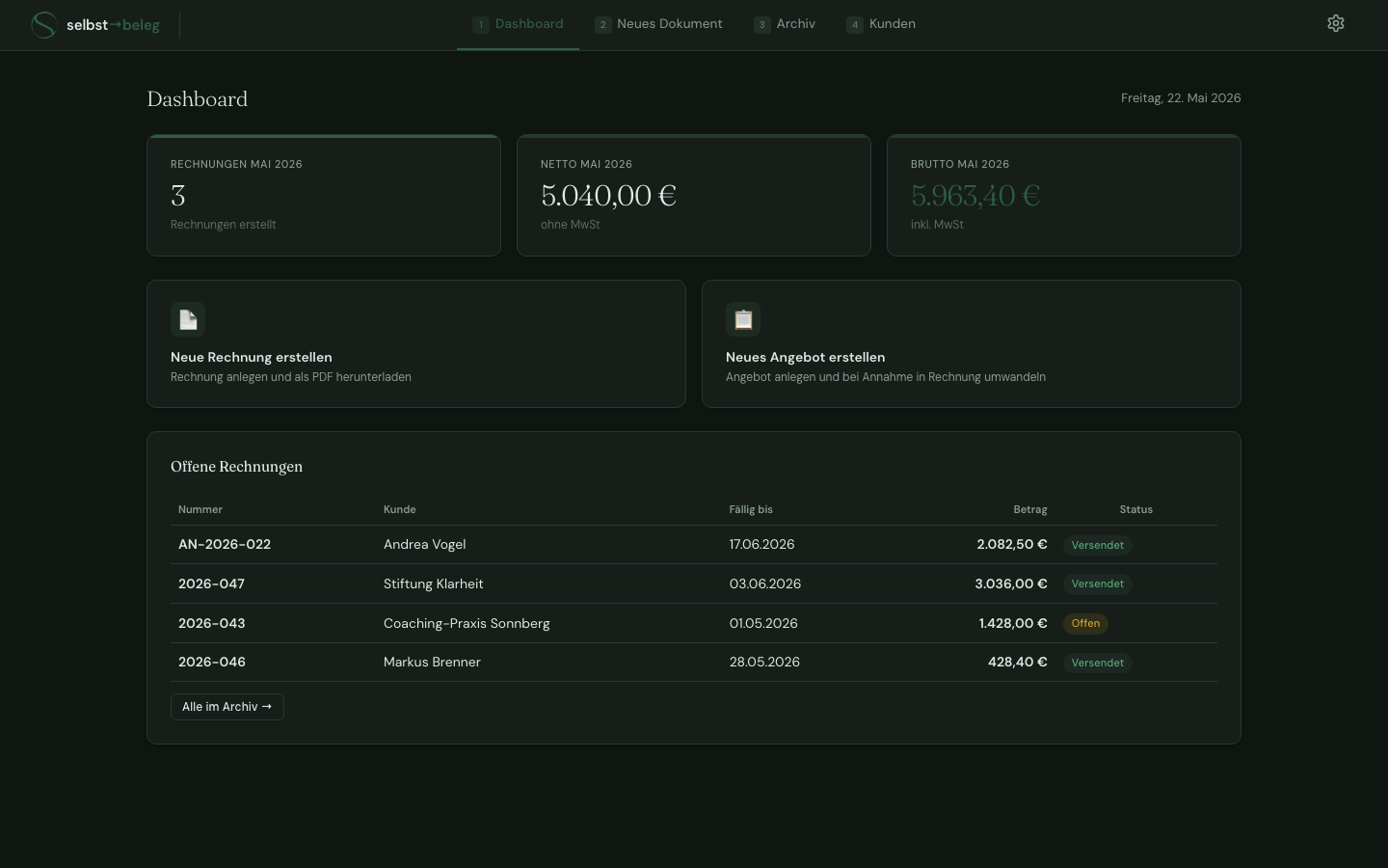 Dashboard: Status-Badges (offen/bezahlt/überfällig), Monats-Umsatz, Filter, Liste der letzten Angebote und Rechnungen